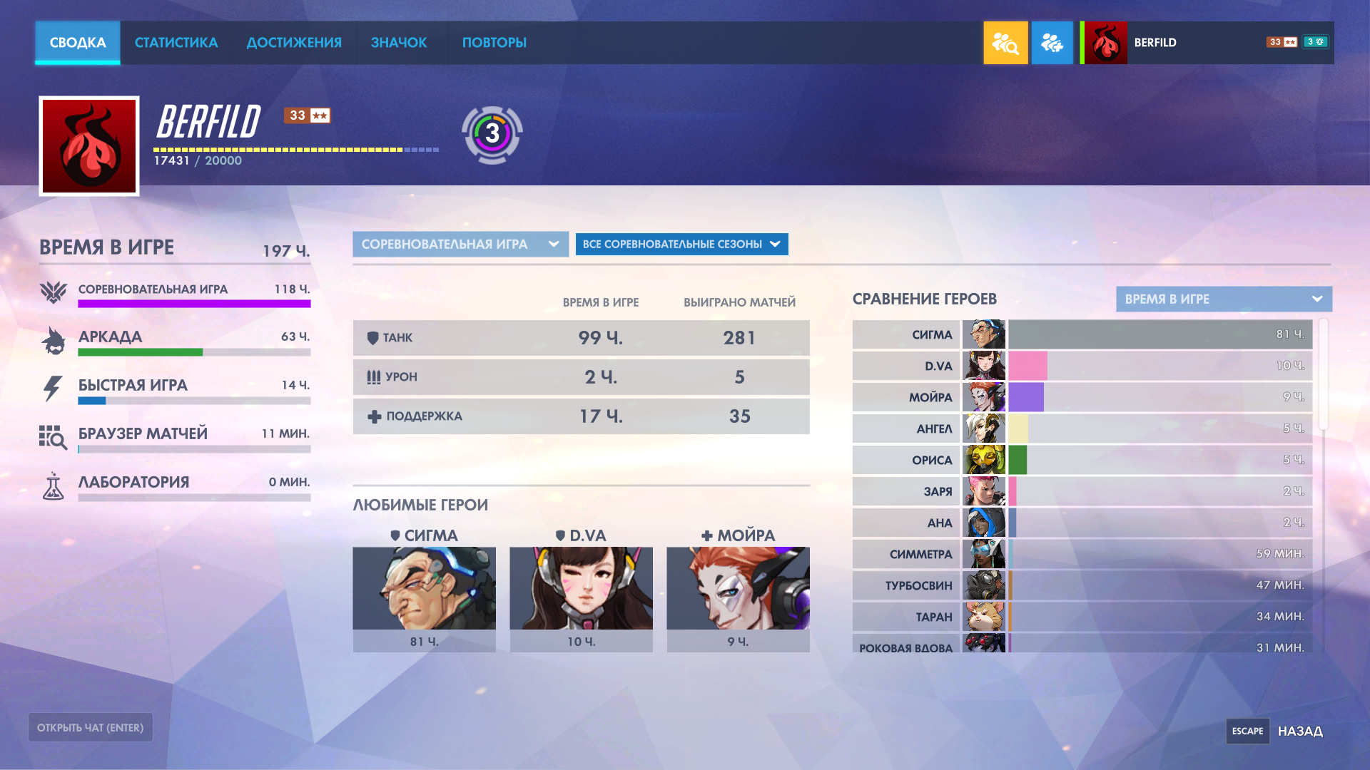 продажа аккаунта к игре Overwatch